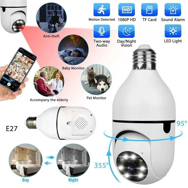 Speed-X Bulb Camera 1080P WiFi 360° Panoramic Security Camera  | Night Vision & Two-Way Audio