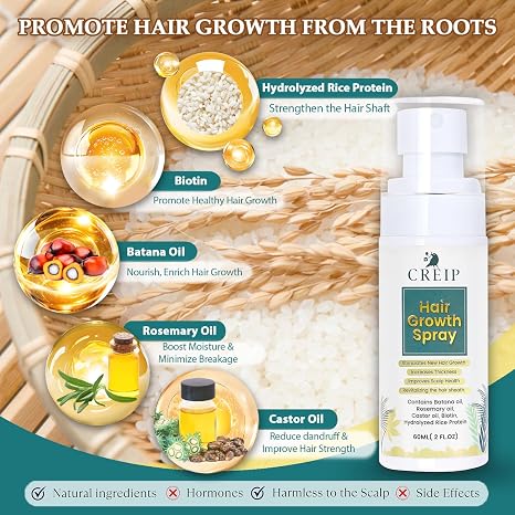 Natural Hair Growth Oil Spray
